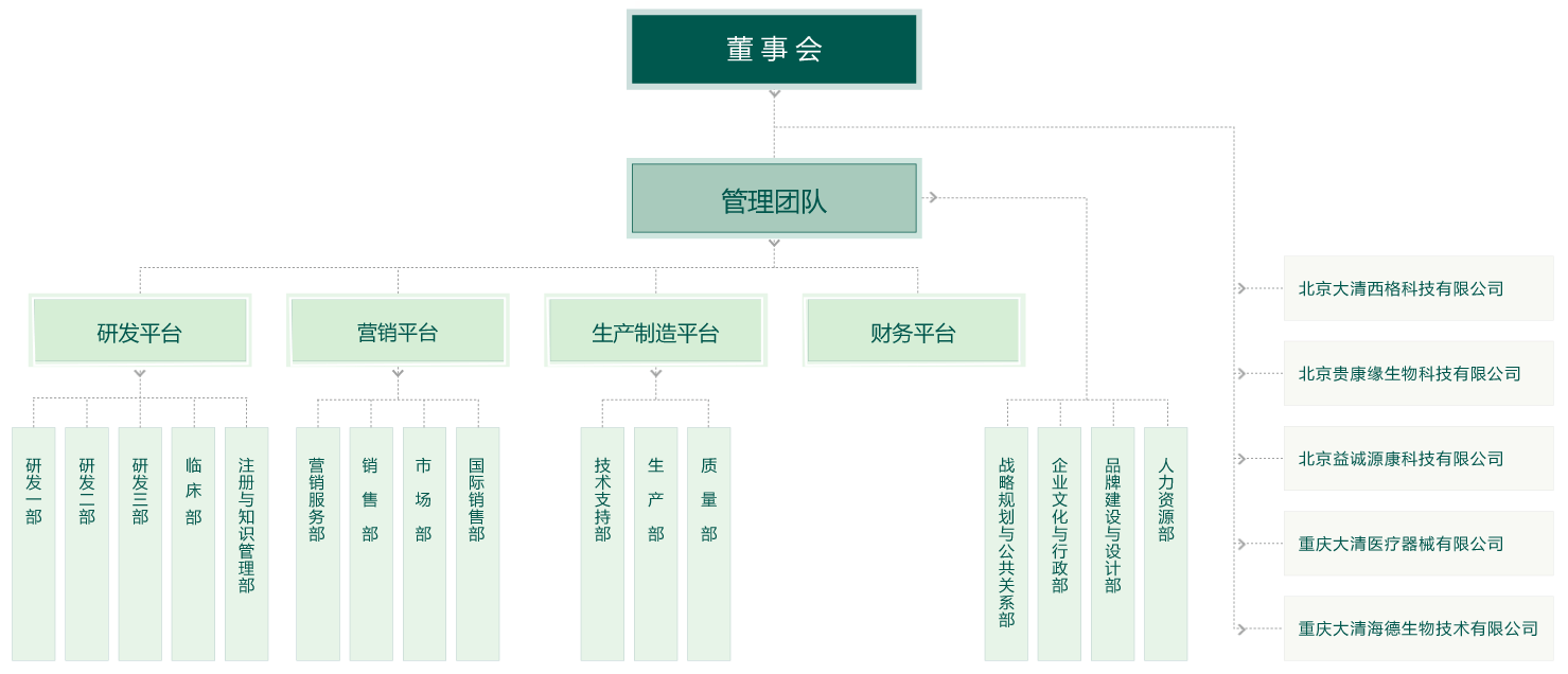 &#27431;&#23453;&#23448;&#26041;&#119;&#101;&#98;&#31449;&#45;&#79;&#112;&#101;&#108;&#32;&#111;&#98;&#40;&#20013;&#22269;&#41;